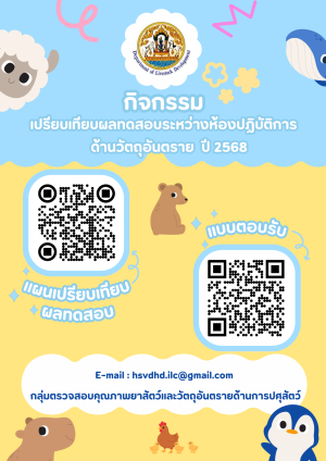 Infographic inter lab 2568