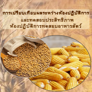 การทดสอบความใช้ได้ของวิธีวิเคราะห์อาหารสัตว์